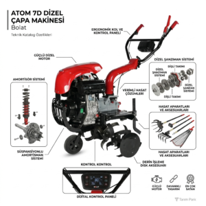 bolat atom 7d dizel &Ccedil;apa makinesi &ndash; 7 hp ekonomik ve pratik kullanım | tarım park