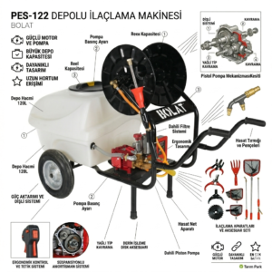 bolat pes 122 depolu elektrikli İla&ccedil;lama makinesi &ndash; 100 lt y&uuml;ksek basın&ccedil;lı | tarım park