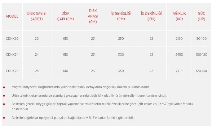 Çekili X Tipi Ağır Diskaro ALPLER - Görsel 5
